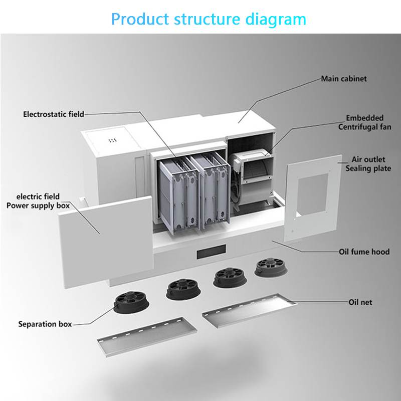 Smart Range Hood with ESP  for - Commercial Kitchen Range Hood ulasan dan harga