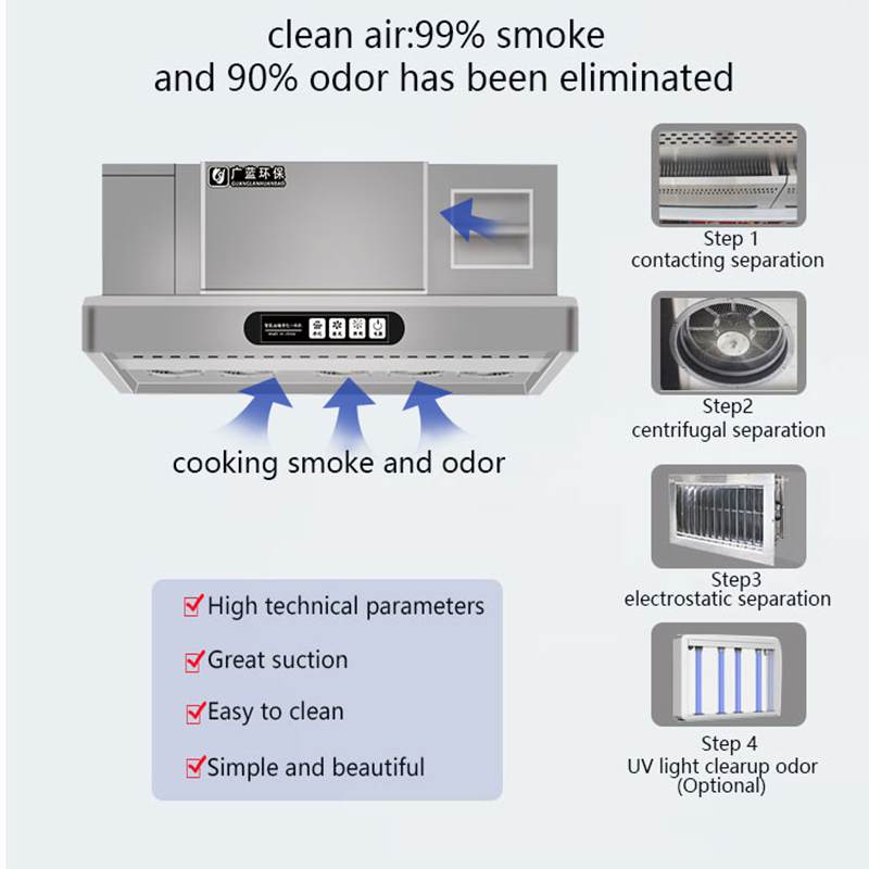Smart Range Hood with ESP  for - Commercial Kitchen Range Hood ulasan dan harga