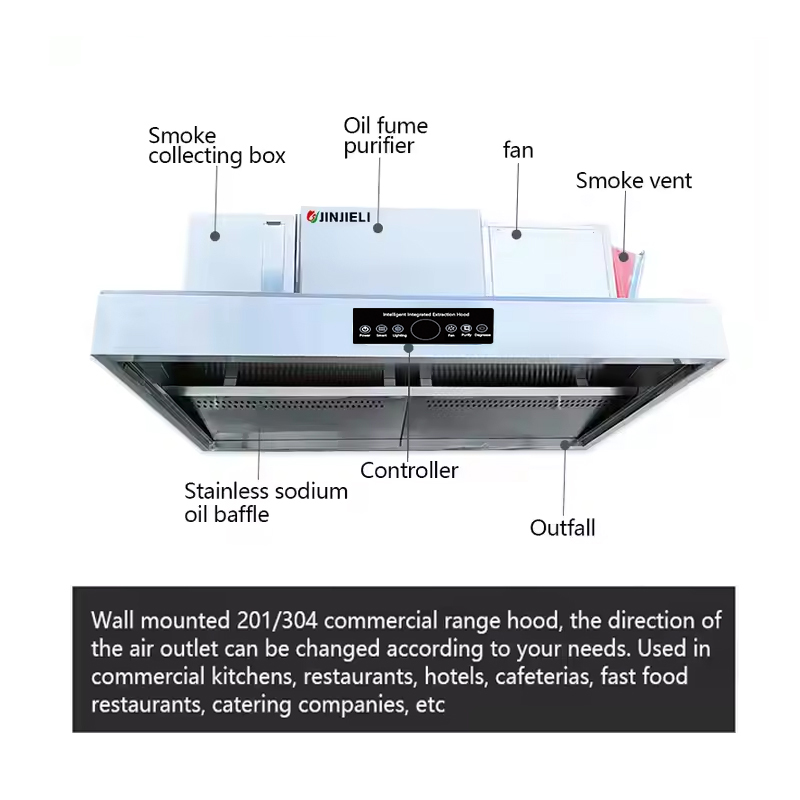 ISO9001 Certified Cooking Smar - Commercial Kitchen Range Hood ulasan dan harga