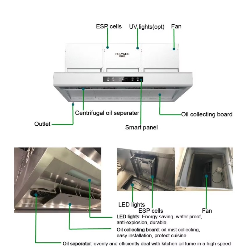Commercial Customizable 201Sta - Commercial Kitchen Range Hood ulasan dan harga